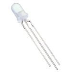 5 different types of LED light 2