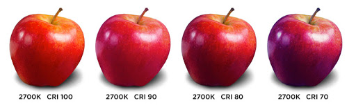 LED comparison to other lighting 1