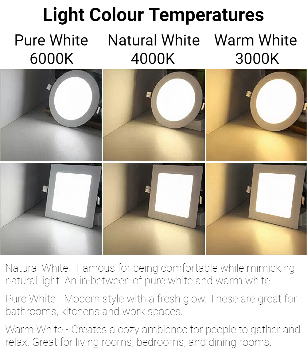 Light Color Temperatures