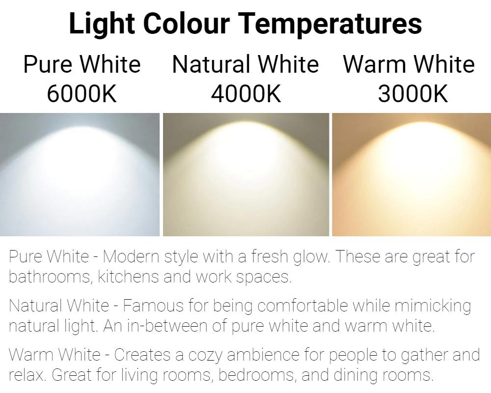 Adjustable LED Track Light Spot Light 10W 20W 30W Colour Temperature