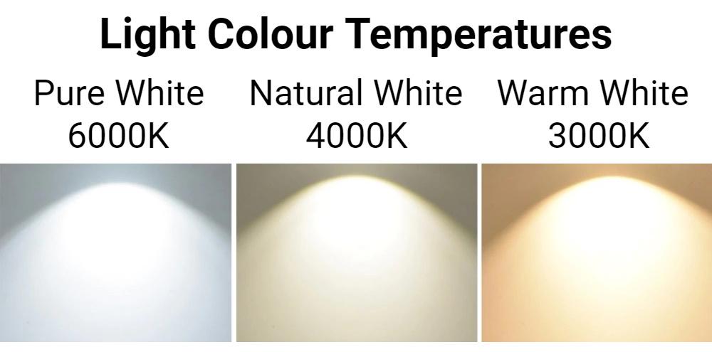 IP67 LED Flood Light Rainproof Colour Temperature