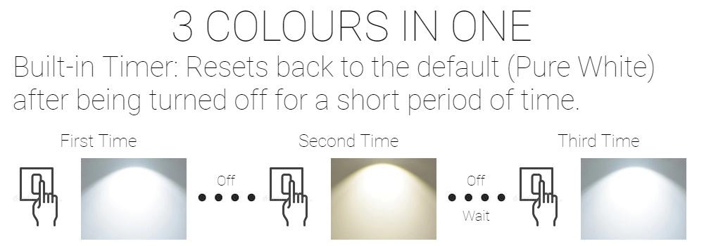 LED DownLight, LED Ceiling Light, LED (Tricolour) Colour Temperature 1