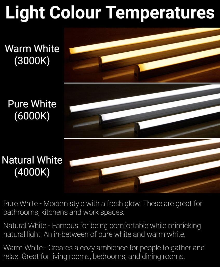 LED Light Colour Temperature