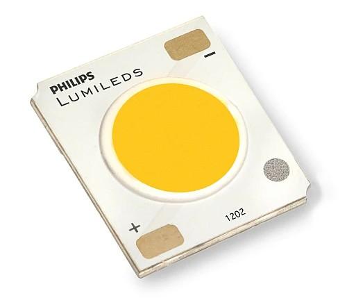 Difference between Normal and COB LED 1