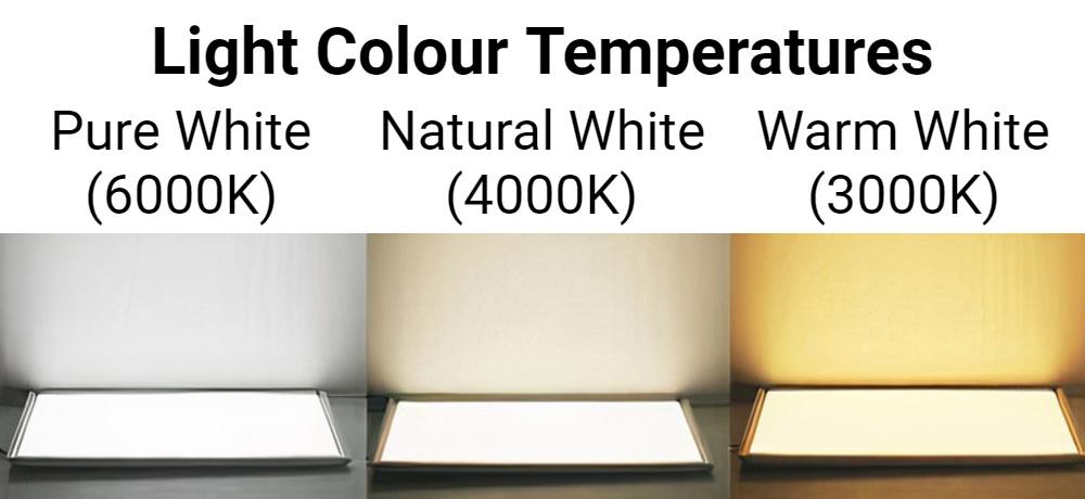 The Ultimate Guide for Recessed LED Downlight 1