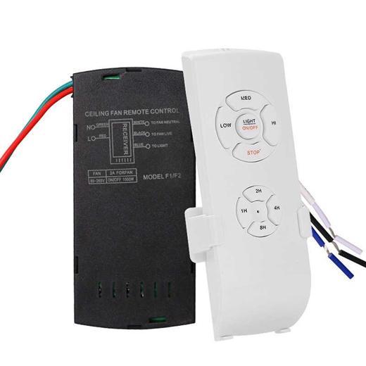 Remote Control