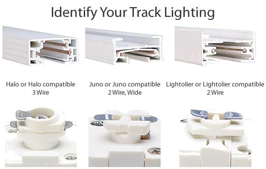 led track light types
