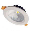 123 LED Lighting - Best LED Light Supplier 19 cob downlight